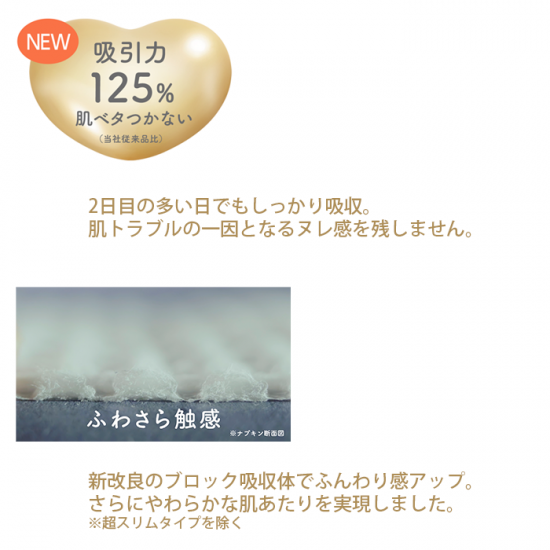 ロリエ しあわせ素肌 多い昼用 22.5cm 羽なし 24個(JAN:4901301378156)